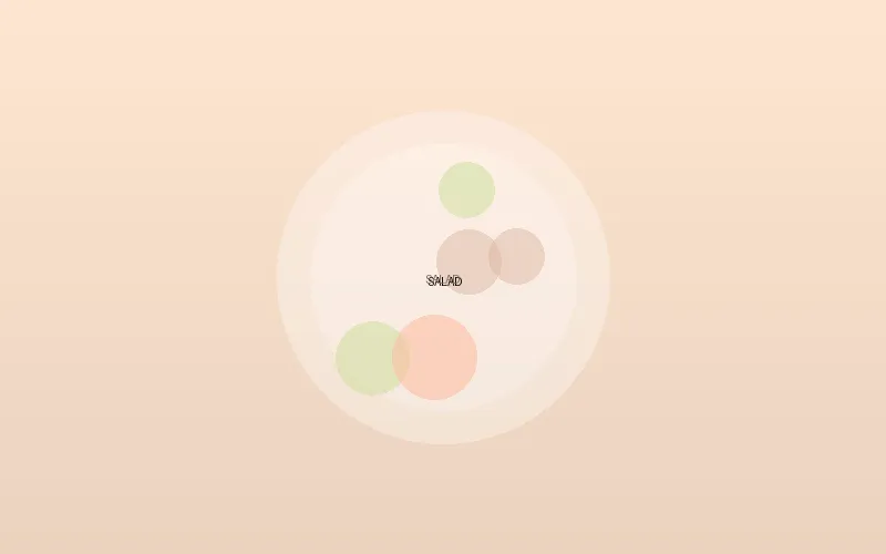 自制Carbonara意面 - 水果派 美食分享