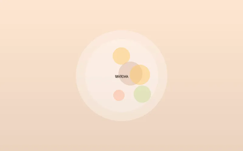 城市美食地图计划 - 水果派 美食攻略